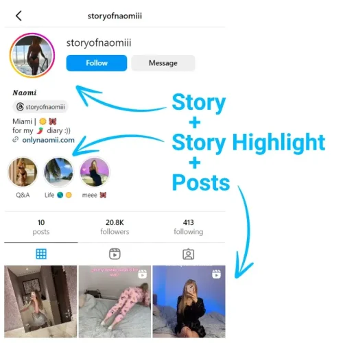 Story + Story Highlight + Posts